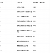 以个性定制化办事取前瞻性设想思到高端客户的